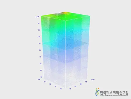 [약산성/저자극] 파티온 노스카나인 트러블 클리어 토너 200ml 상세페이지 19